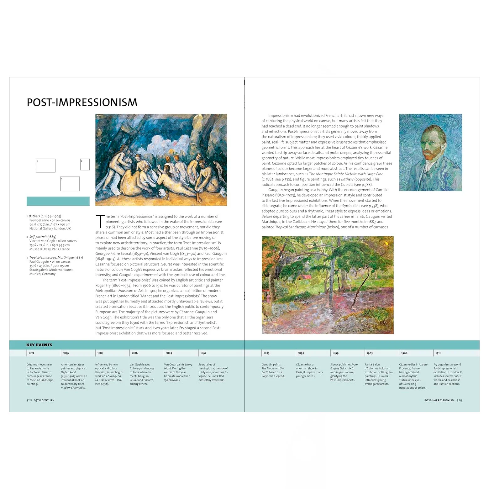 Art - The Whole Story - Image 4
