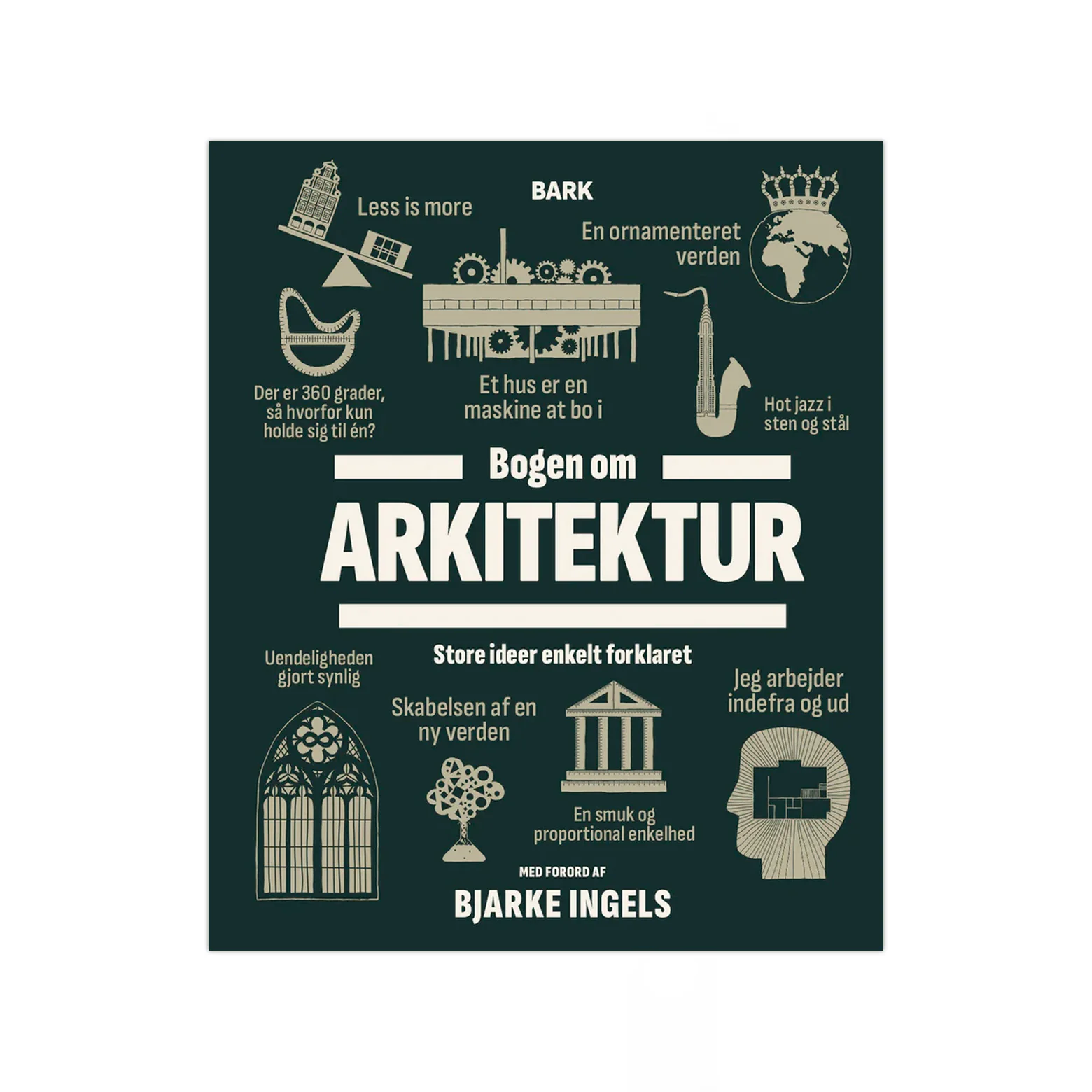 Bogen om arkitektur - store ideer enkelt forklaret