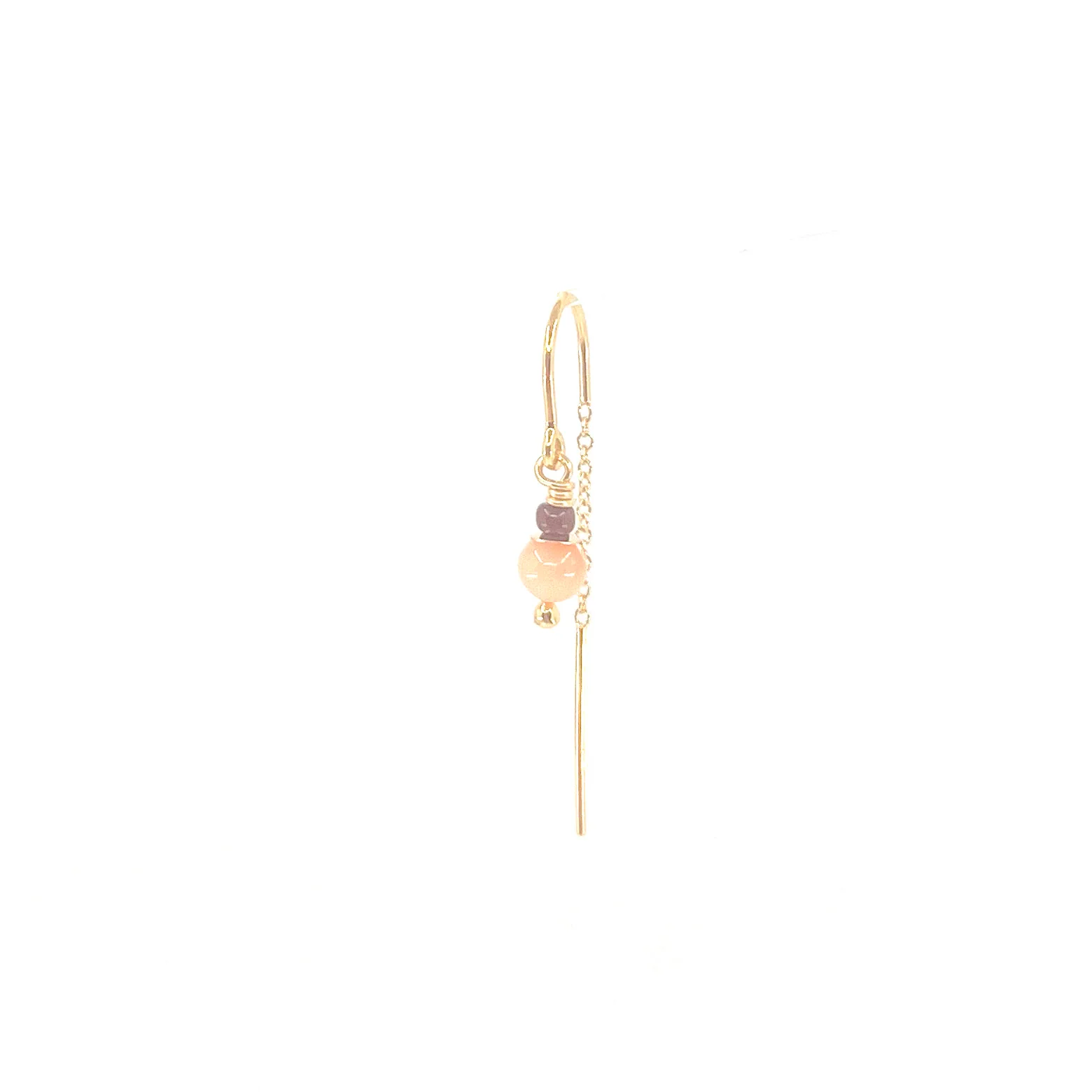 Ørering – SUI