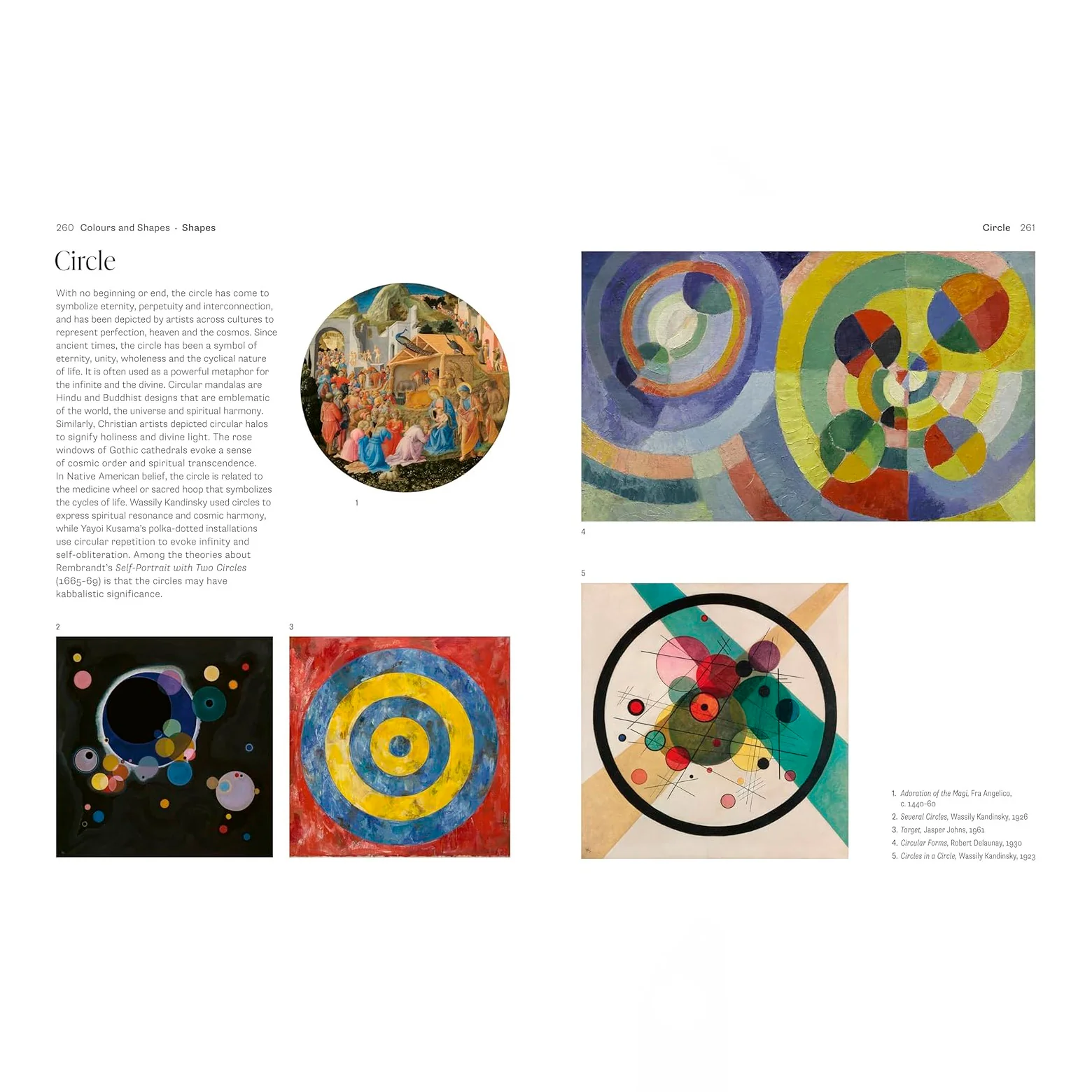 The Symbols of Art - Image 5